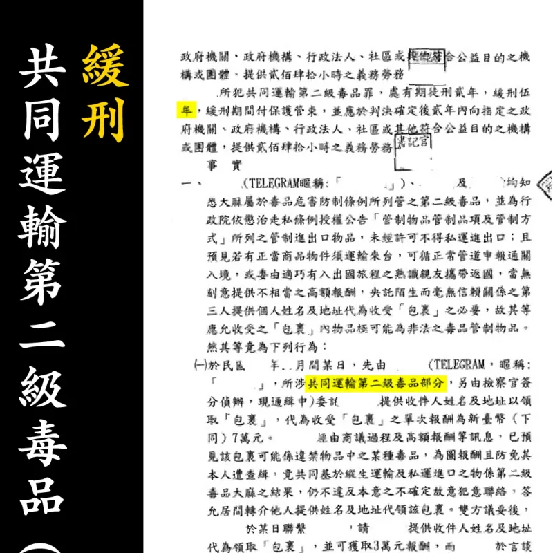 判決書（已遮蔽個資）圖檔 1
