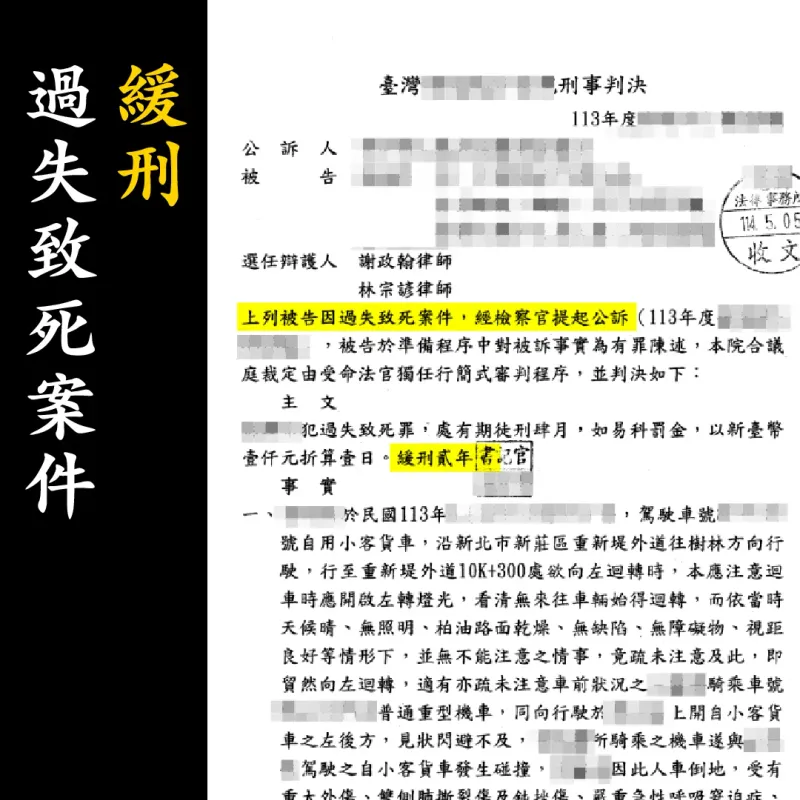 判決書（已遮蔽個資）圖檔 1